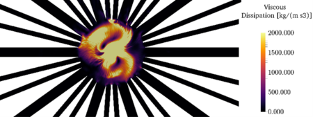 Bild 8: Vergleich der viskosen Dissipation zwischen der Blume und der modifizierten Konfiguration